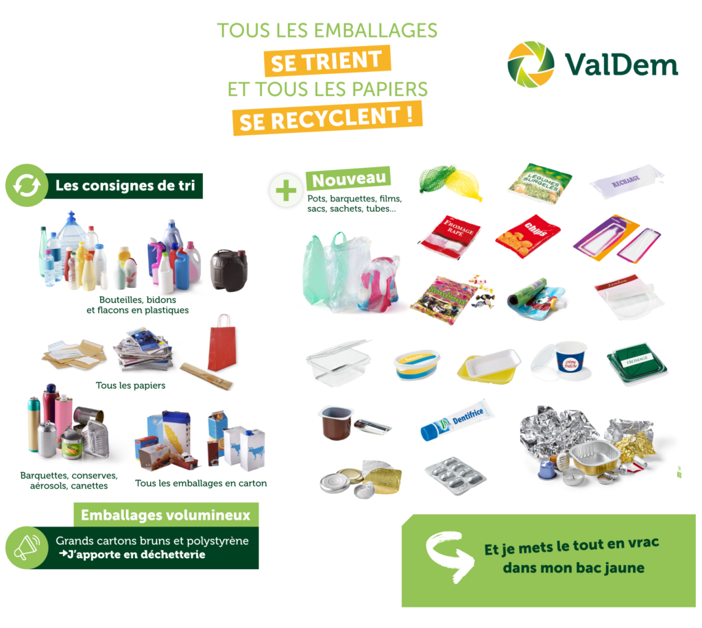 http://www.valdem.fr/wp-content/uploads/sites/3/2022/06/mini-memo-tri-dechets-recyclables-2022-valdem-vendomois-1-1024x916.png